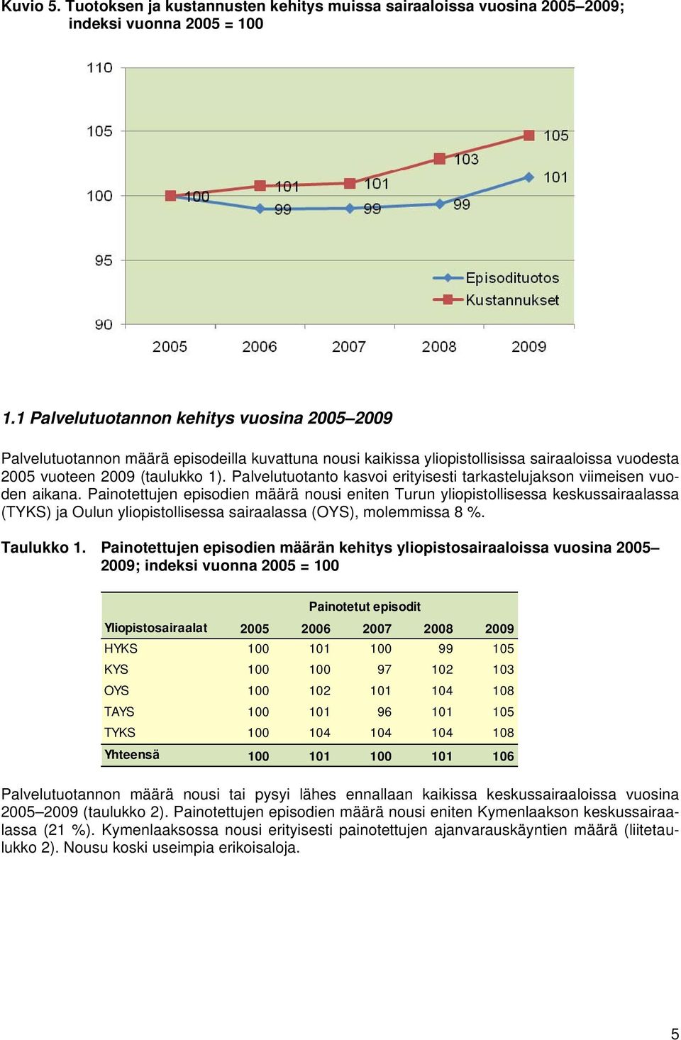 Palvelutuotanto kasvoi erityisesti tarkastelujakson viimeisen vuoden aikana.