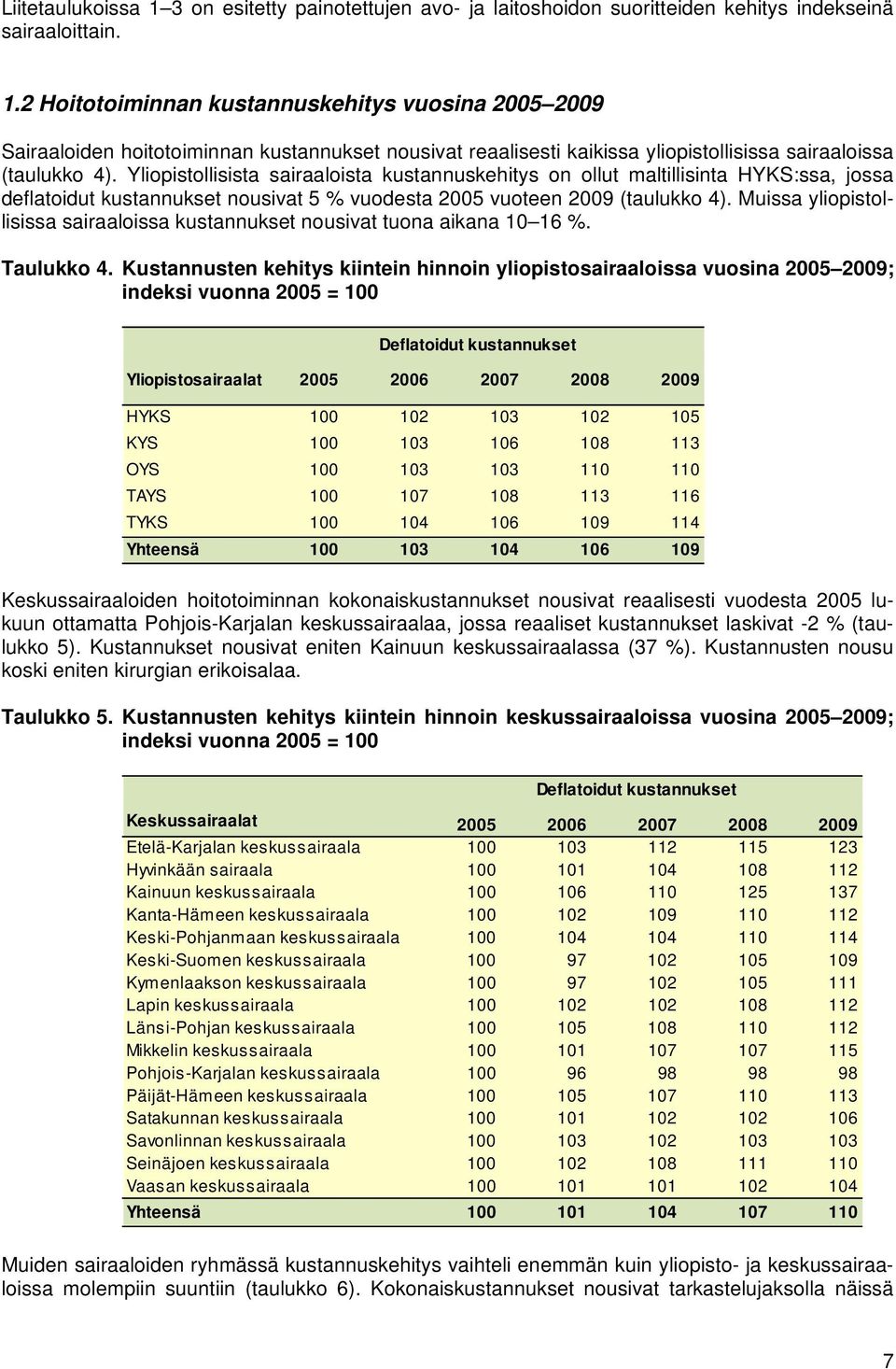 Muissa yliopistollisissa sairaaloissa kustannukset nousivat tuona aikana 10 16 %. Taulukko 4.
