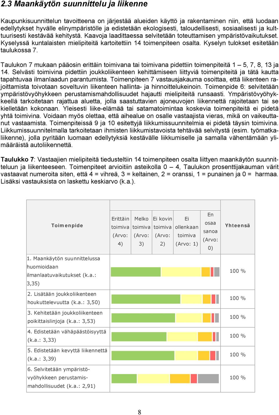 Kyselyssä kuntalaisten mielipiteitä kartoitettiin 14 toimenpiteen osalta. Kyselyn tulokset esitetään taulukossa 7.