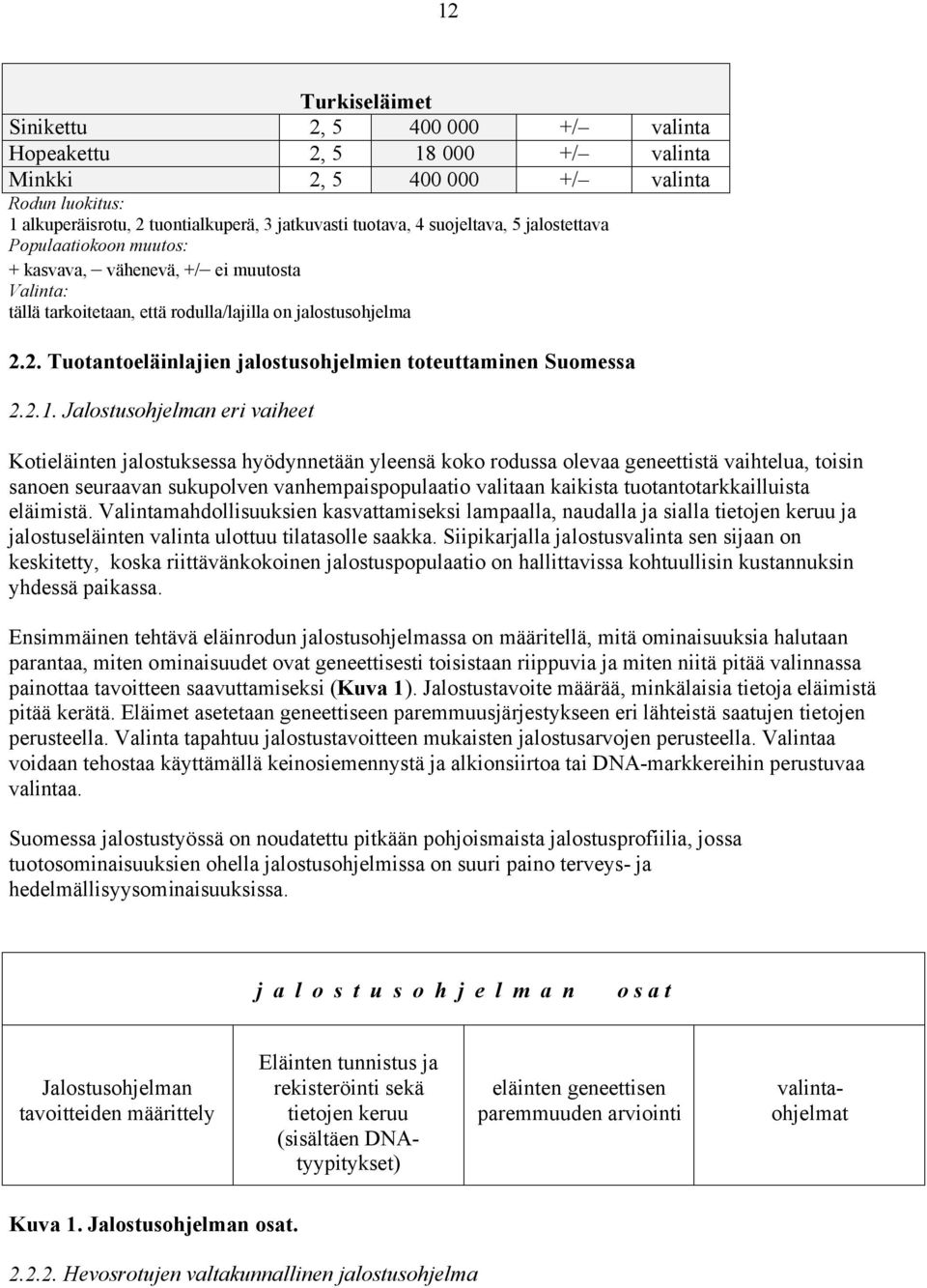 2. Tuotantoeläinlajien jalostusohjelmien toteuttaminen Suomessa 2.2.1.