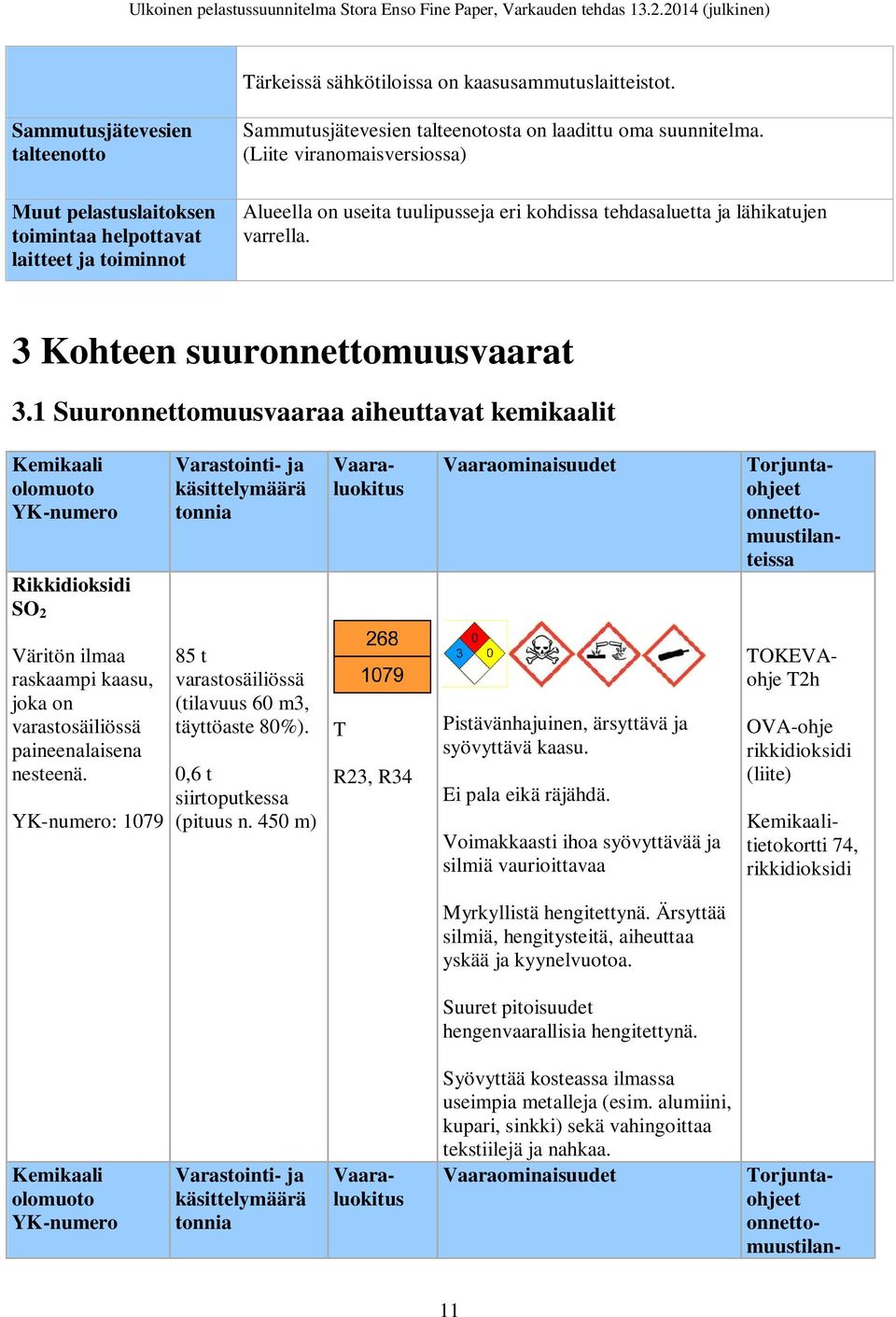 (Liite viranomaisversiossa) Alueella on useita tuulipusseja eri kohdissa tehdasaluetta ja lähikatujen varrella. 3 Kohteen suuronnettomuusvaarat 3.