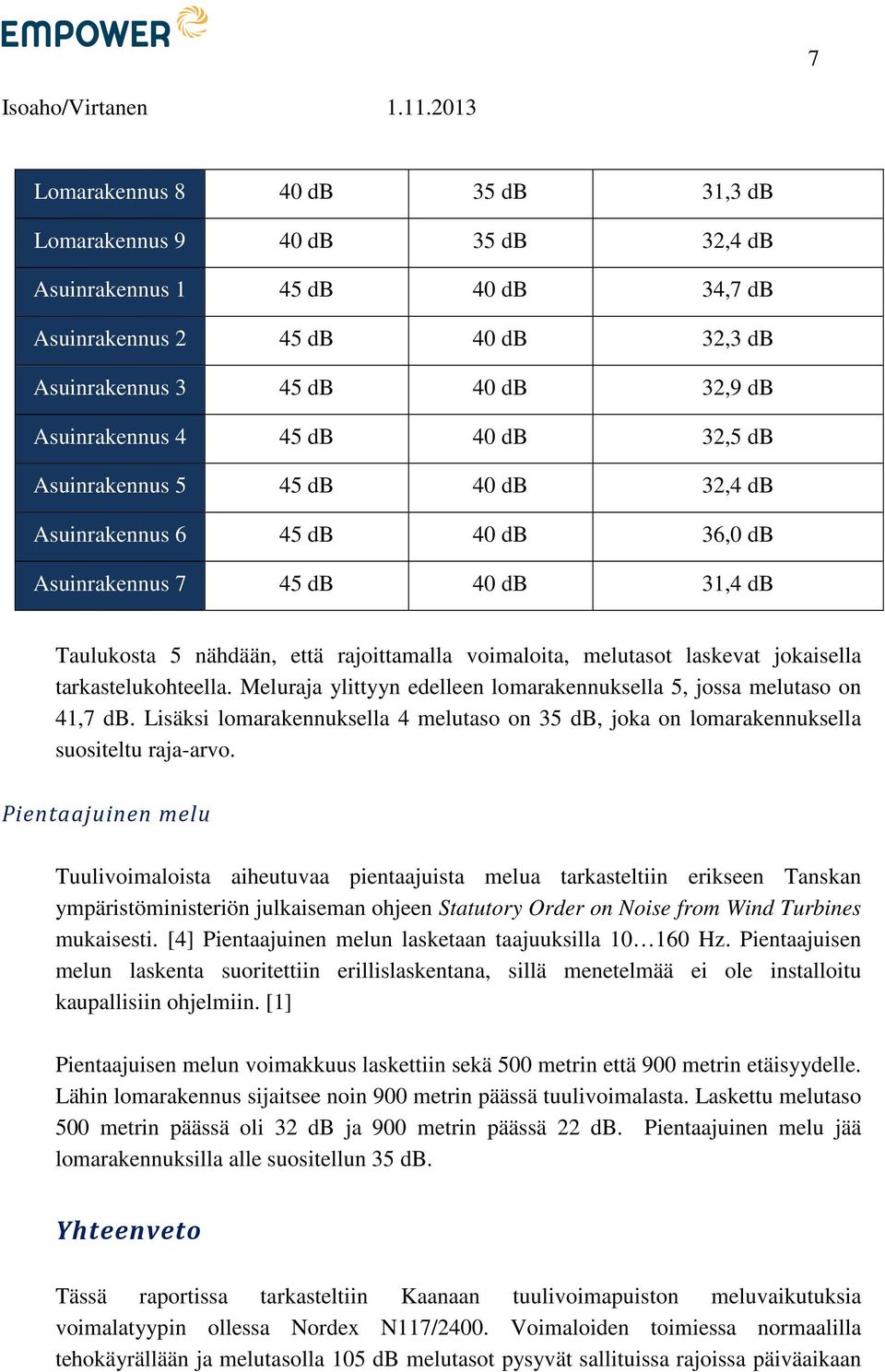 jokaisella tarkastelukohteella. Meluraja ylittyyn edelleen lomarakennuksella 5, jossa melutaso on 41,7 db.