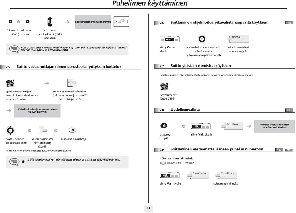 painamalla kaiutinnäppäintä lyhyesti (merkkivalo syttyy ja palaa tasaisesti).