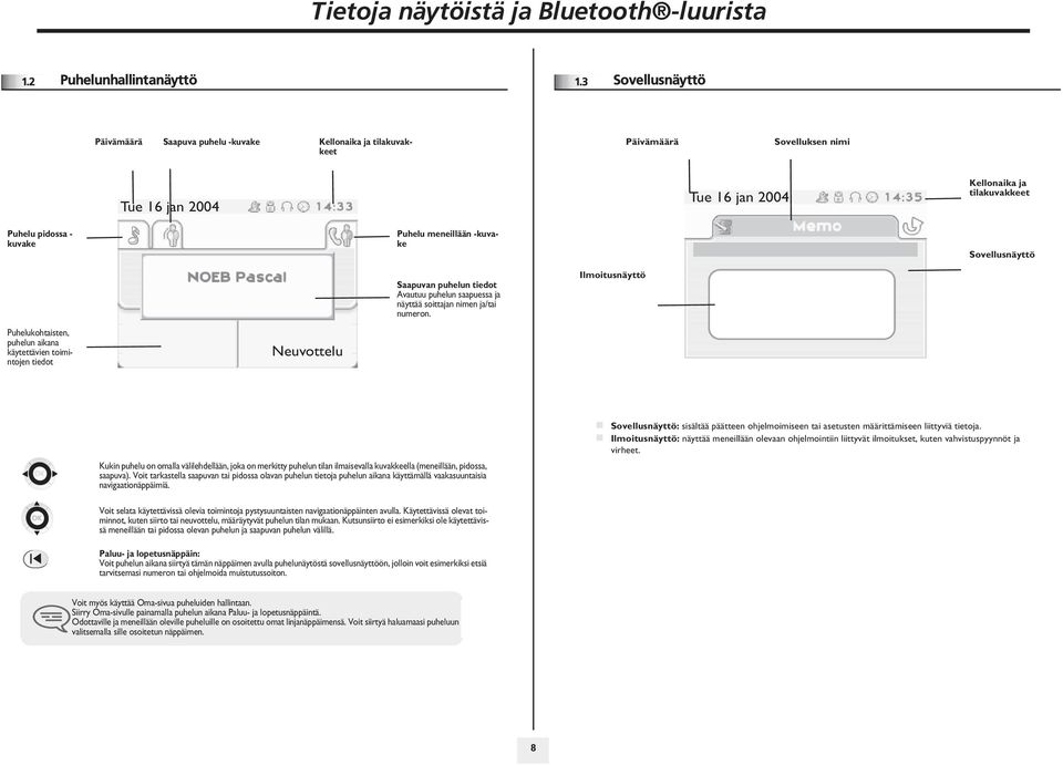 meneillään -kuvake Sovellusnäyttö Puhelukohsten, puhelun aikana käytettävien toimintojen tiedot Neuvottelu Saapuvan puhelun tiedot Avautuu puhelun saapuessa ja näyttää soittajan nimen ja/ n.