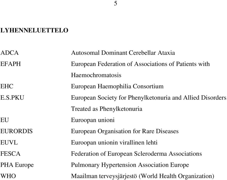 Haemochromatosis European Haemophilia Consortium European Society for Phenylketonuria and Allied Disorders Treated as Phenylketonuria