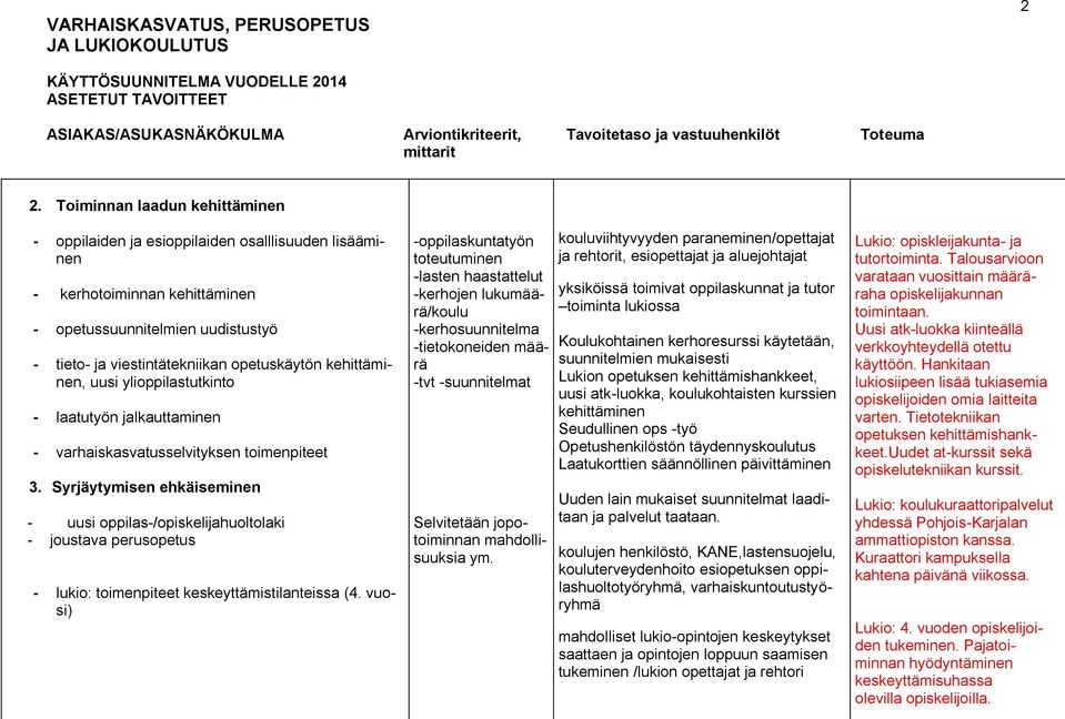 Syrjäytymisen ehkäiseminen - uusi oppilas-/opiskelijahuoltolaki - joustava perusopetus - lukio: toimenpiteet keskeyttämistilanteissa (4.