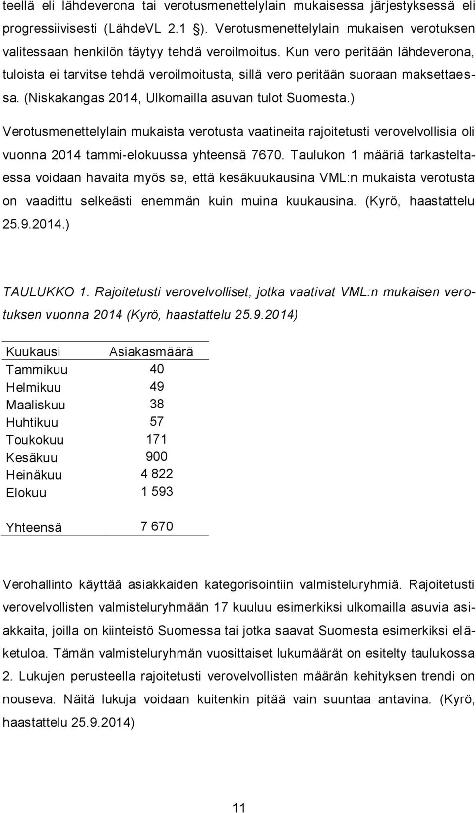 ) Verotusmenettelylain mukaista verotusta vaatineita rajoitetusti verovelvollisia oli vuonna 2014 tammi-elokuussa yhteensä 7670.