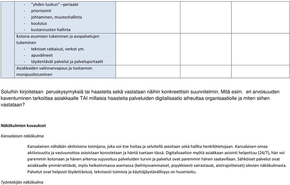 konkreettisin suunnitelmin. Mitä esim. eri arvoisuuden kaventuminen tarkoittaa asiakkaalle AI millaisia haasteita palveluiden digitalisaatio aiheuttaa organisaatiolle ja miten siihen vastataan?