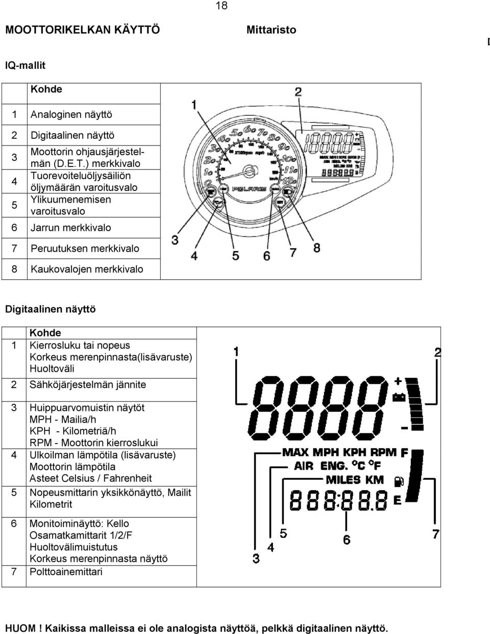 Ö IQ-mallit Kohde 1 Analoginen näyttö 2 Digitaalinen näyttö Moottorin ohjausjärjestelmän (D.E.T.