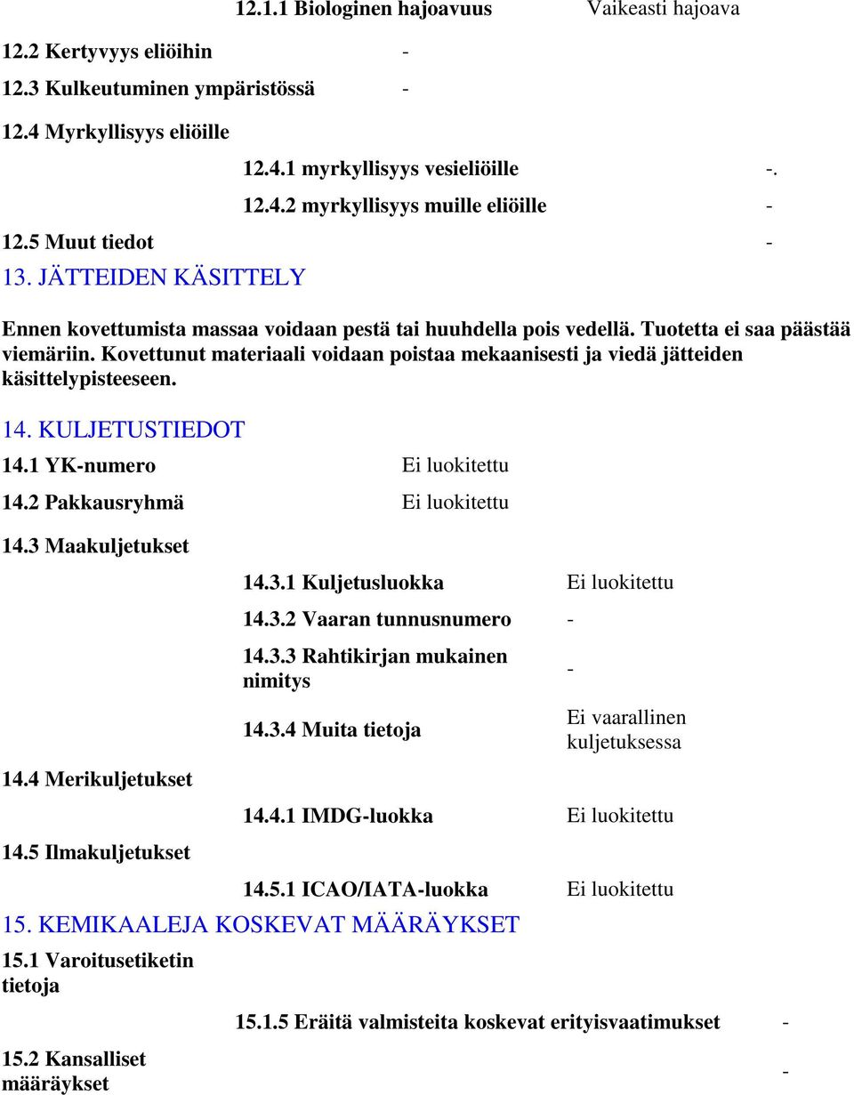 Kovettunut materiaali voidaan poistaa mekaanisesti ja viedä jätteiden käsittelypisteeseen. 14. KULJETUSTIEDOT 14.1 YKnumero Ei luokitettu 14.2 Pakkausryhmä Ei luokitettu 14.3 Maakuljetukset 14.