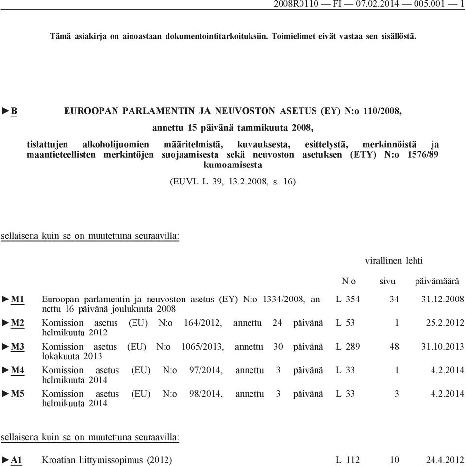 maantieteellisten merkintöjen suojaamisesta sekä neuvoston asetuksen (ETY) N:o 1576/89 kumoamisesta (EUVL L 39, 13.2.2008, s.