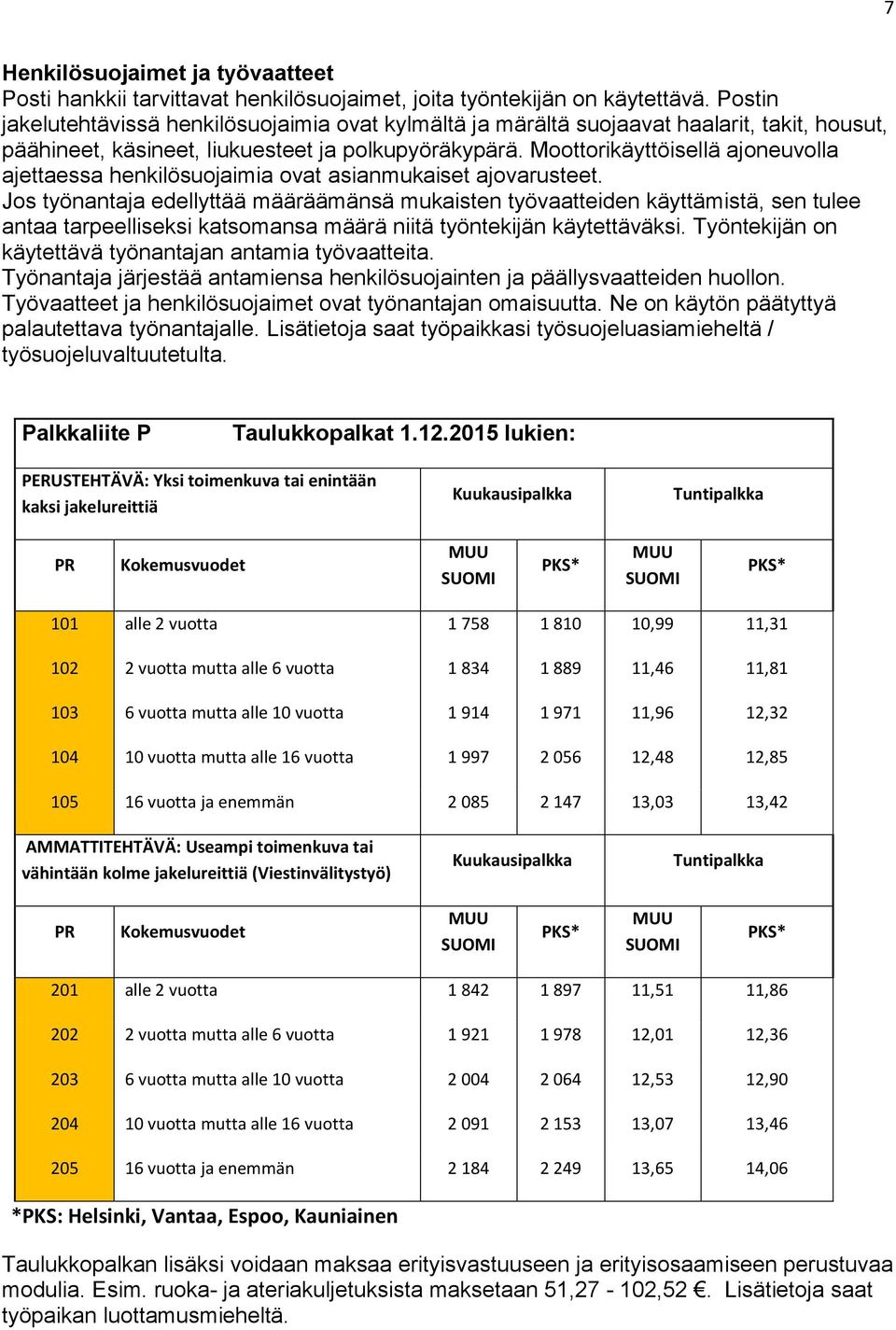 Moottorikäyttöisellä ajoneuvolla ajettaessa henkilösuojaimia ovat asianmukaiset ajovarusteet.