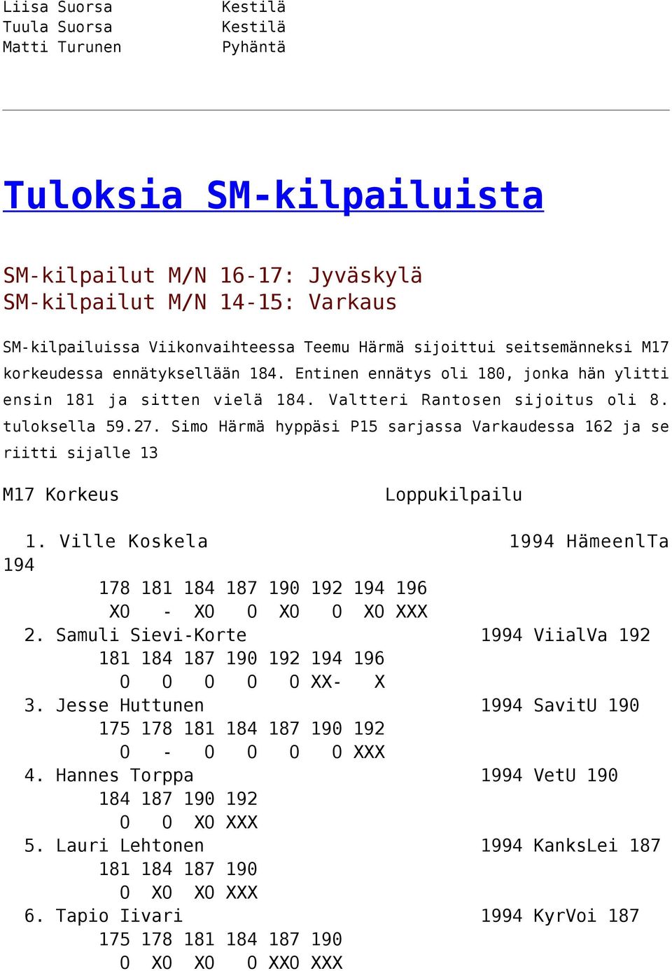 Simo Härmä hyppäsi P15 sarjassa Varkaudessa 162 ja se riitti sijalle 13 M17 Korkeus Loppukilpailu 1. Ville Koskela 1994 HämeenlTa 194 178 181 184 187 190 192 194 196 XO - XO O XO O XO XXX 2.