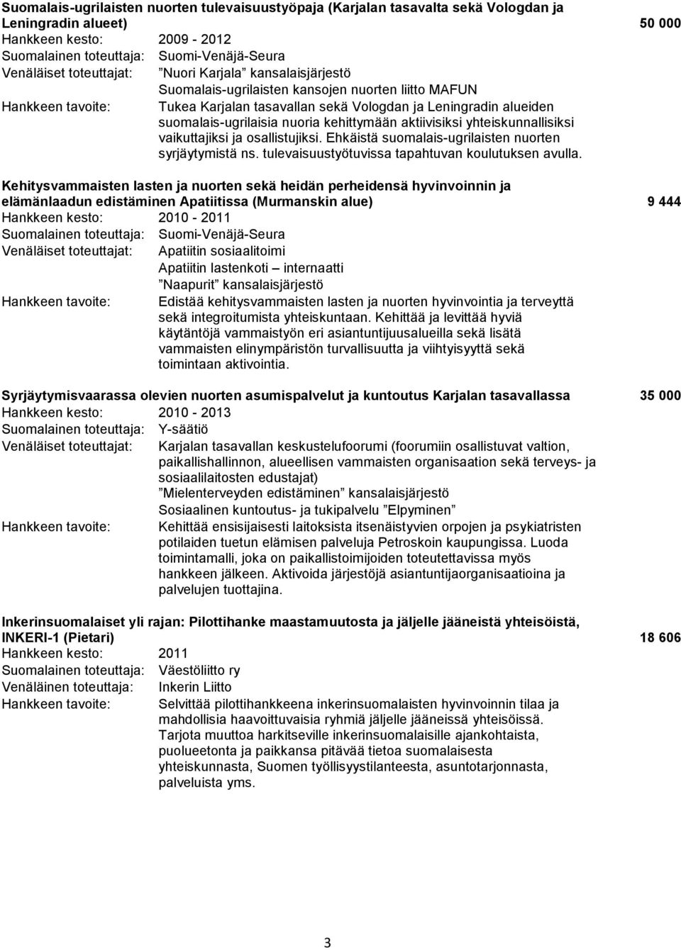 kehittymään aktiivisiksi yhteiskunnallisiksi vaikuttajiksi ja osallistujiksi. Ehkäistä suomalais-ugrilaisten nuorten syrjäytymistä ns. tulevaisuustyötuvissa tapahtuvan koulutuksen avulla.