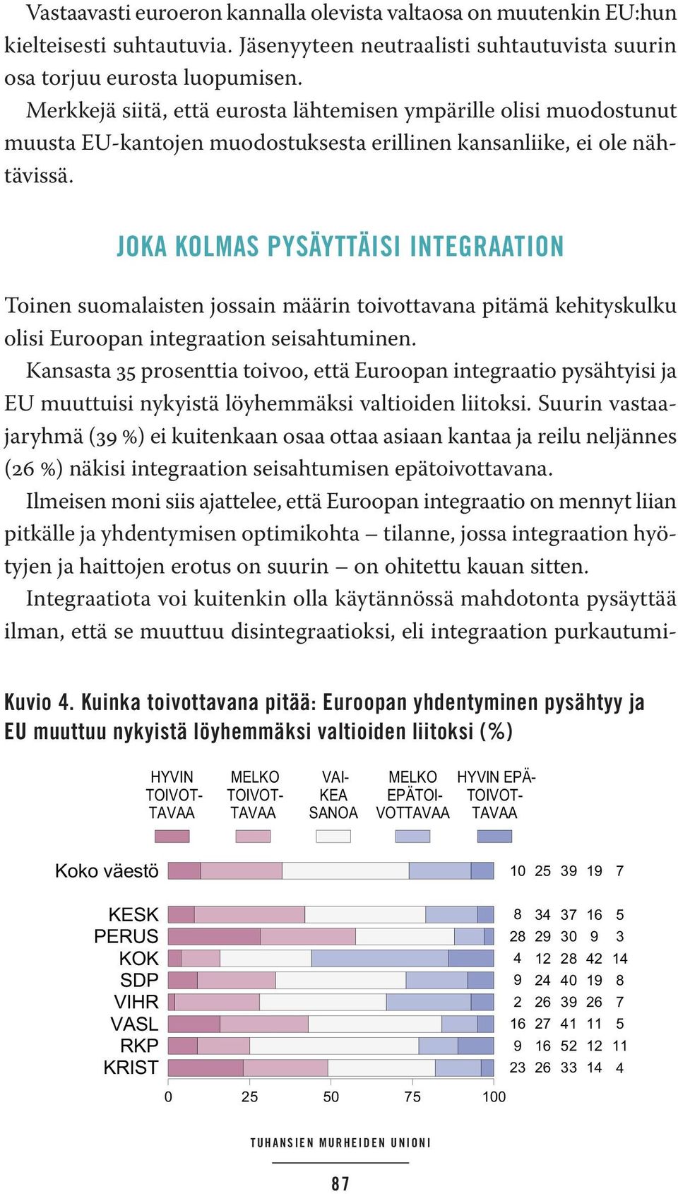 JOKA KOLMAS PYSÄYTTÄISI INTEGRAATION Toinen suomalaisten jossain määrin toivottavana pitämä kehityskulku olisi Euroopan integraation seisahtuminen.