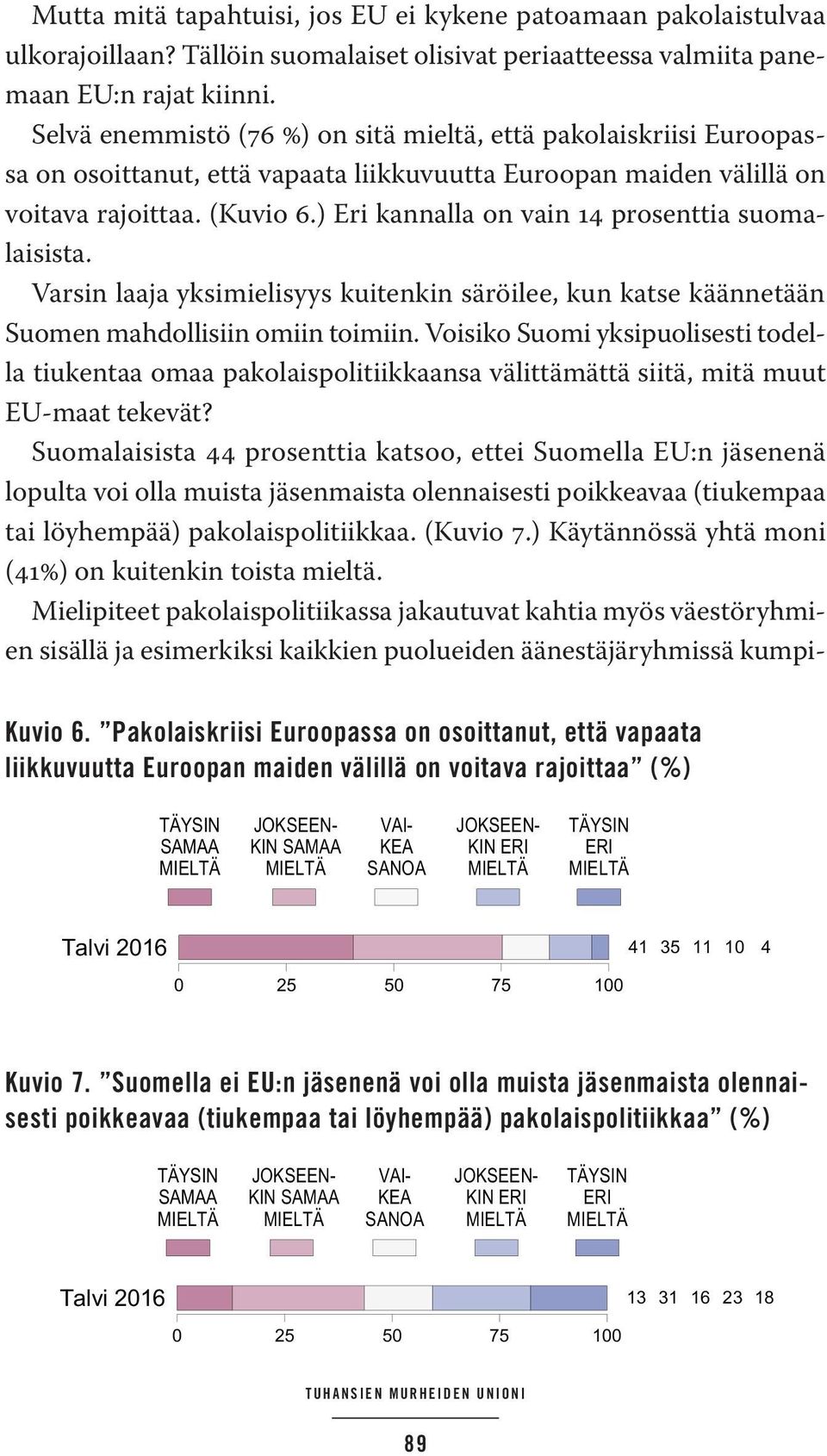 ) Eri kannalla on vain 14 prosenttia suomalaisista. Varsin laaja yksimielisyys kuitenkin säröilee, kun katse käännetään Suomen mahdollisiin omiin toimiin.