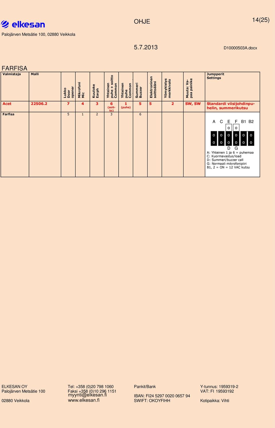 Standardi viisijhdinlin, (sitt) summerikutsu Farfisa 5 2 3 6 A: ja 6 = maa C: Kurmavastus/lad D: /buzzer