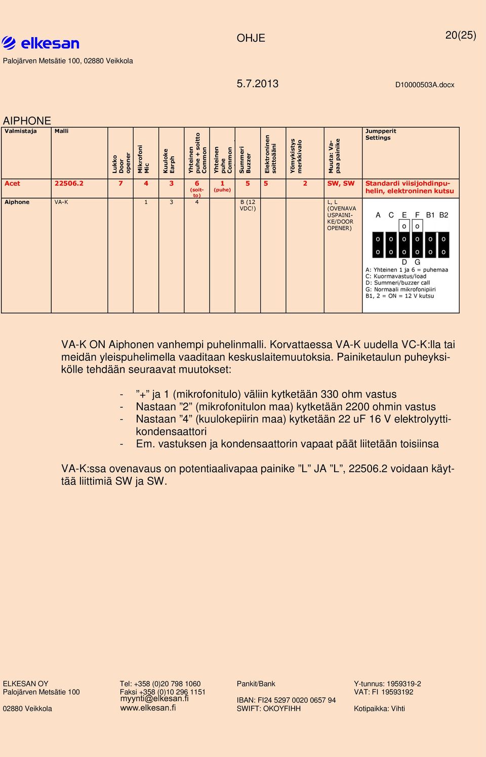 Aiphnen vanhempi linmalli. Krvattaessa VA-K uudella VC-K:lla tai meidän yleislimella vaaditaan keskuslaitemuutksia.