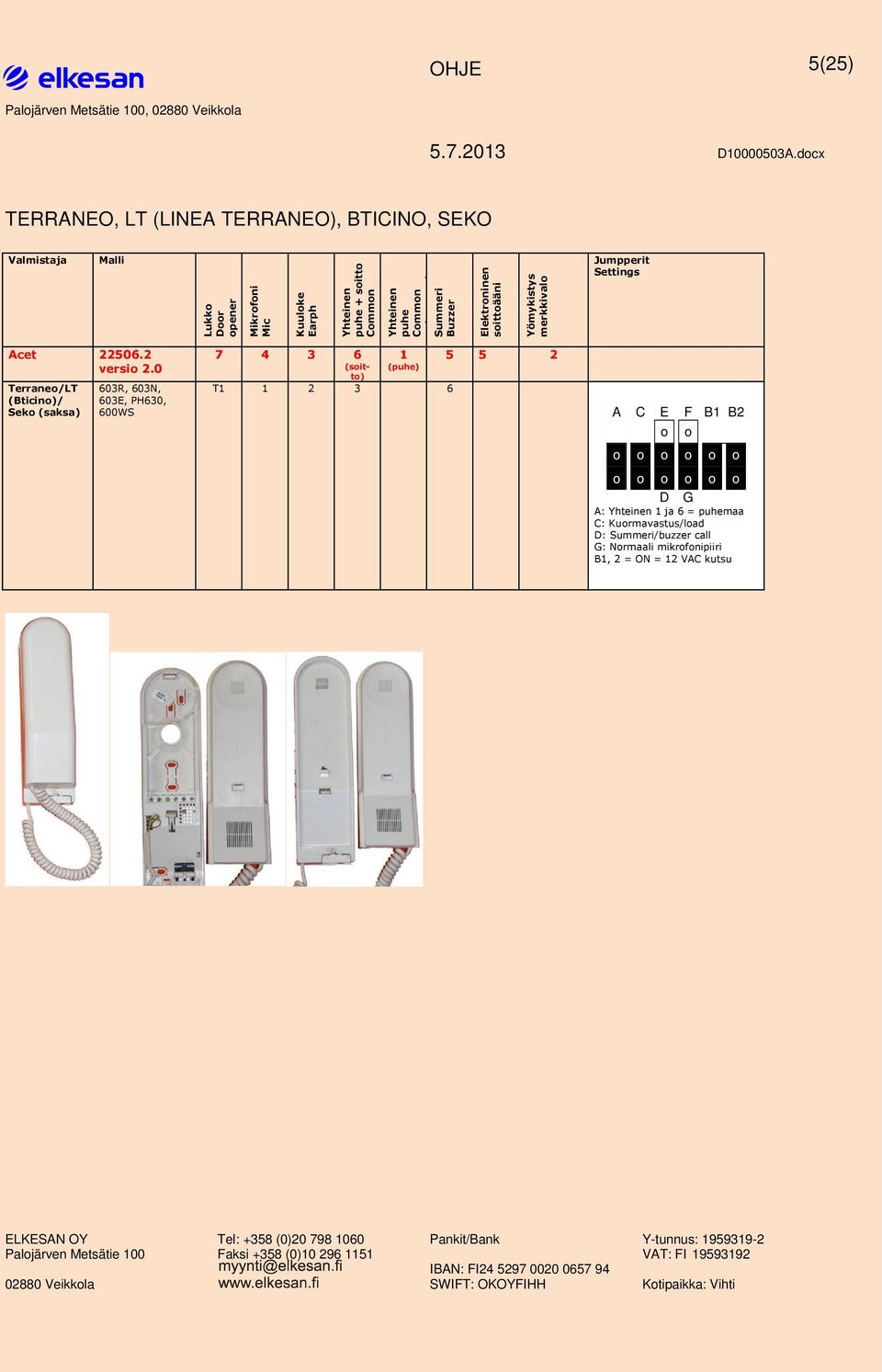 Acet 22506.2 versi 2.