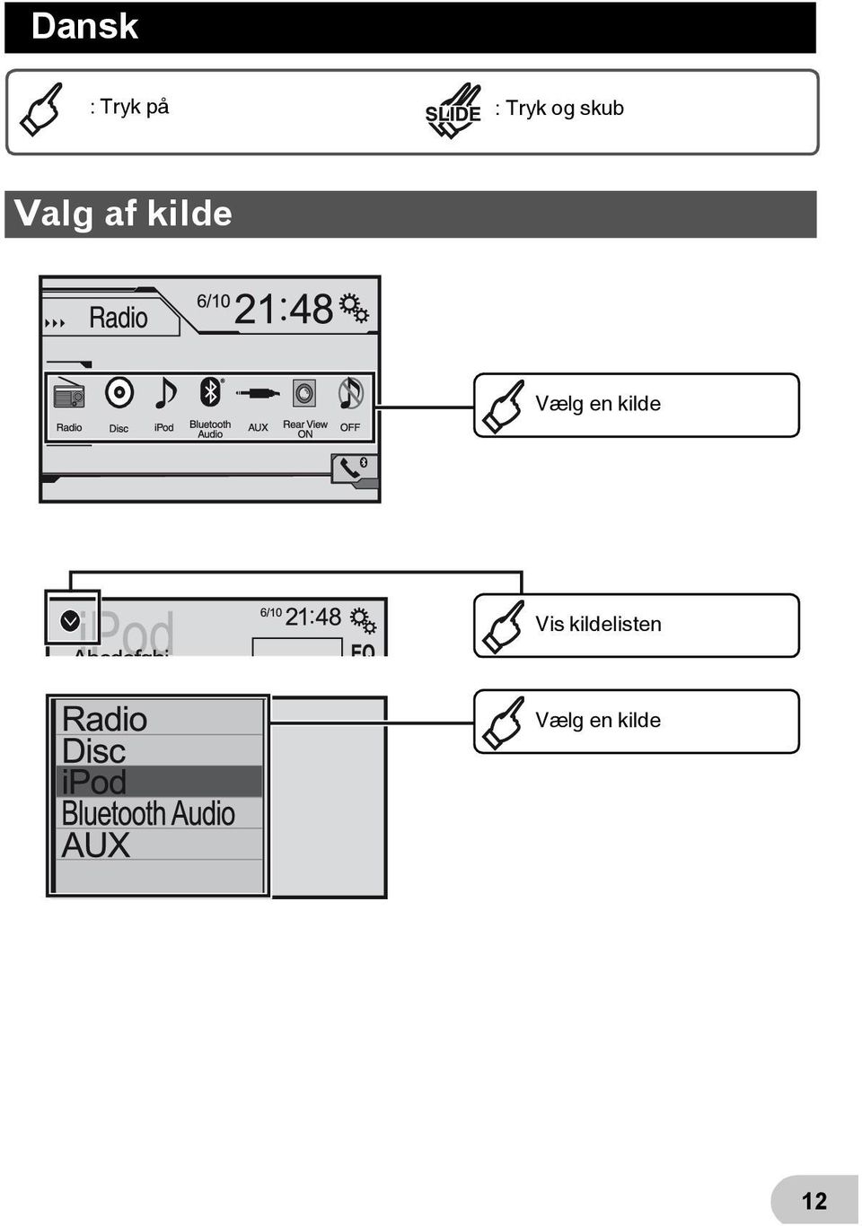 kilde Vælg en kilde Vis