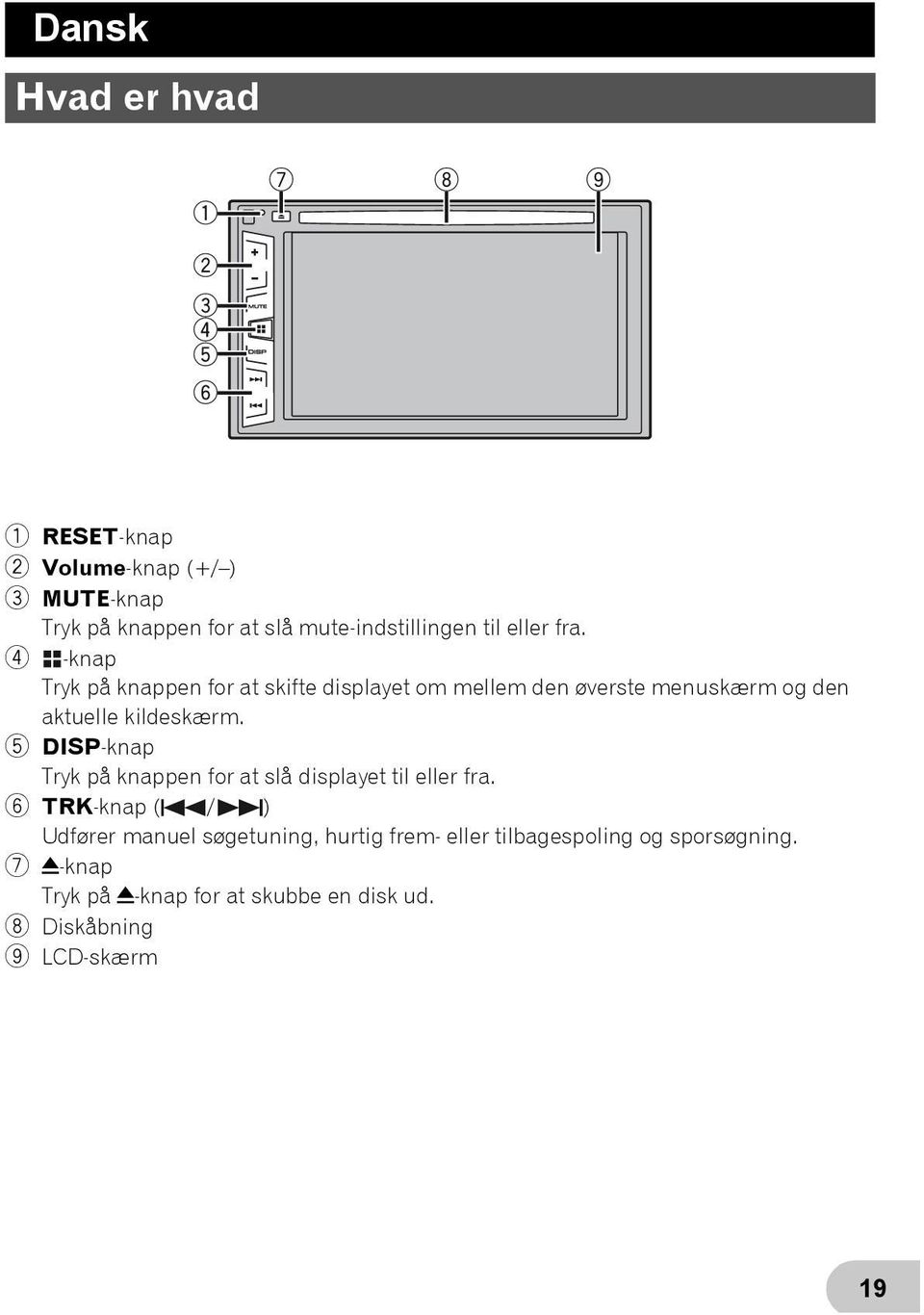 4 -knap Tryk på knappen for at skifte displayet om mellem den øverste menuskærm og den aktuelle kildeskærm.