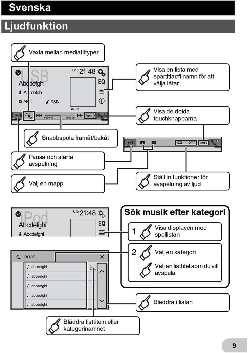 Ställ in funktioner för avspelning av ljud Sök musik efter kategori 1 Visa displayen med spellistan 2