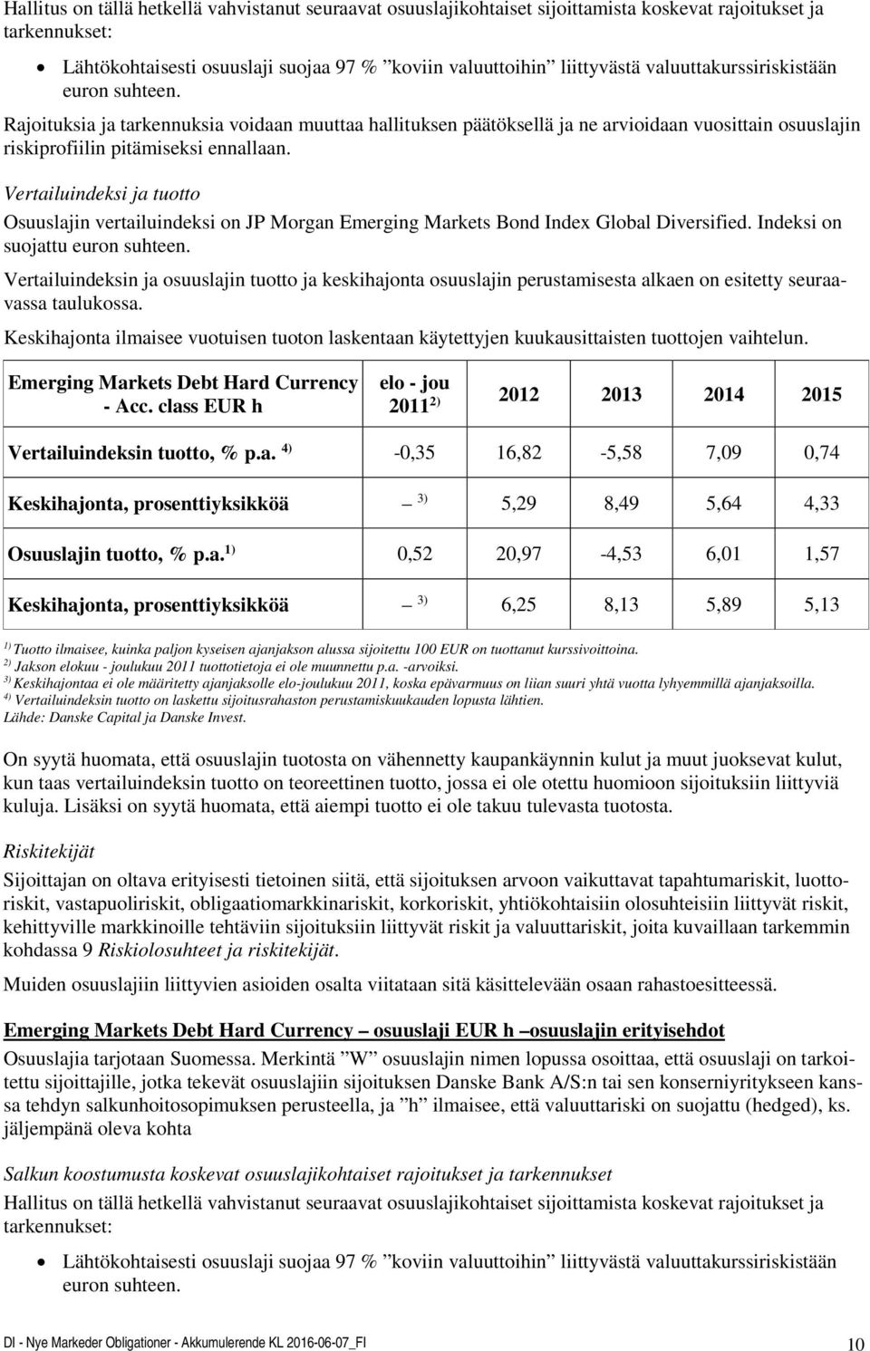 Vertailuindeksi ja tuotto Osuuslajin vertailuindeksi on JP Morgan Emerging Markets Bond Index Global Diversified. Indeksi on suojattu euron suhteen.