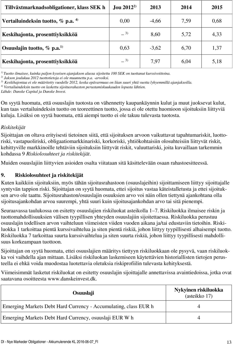 4) Vertailuindeksin tuotto on laskettu sijoitusrahaston perustamiskuukauden lopusta lähtien. Lähde: Danske Capital ja Danske Invest.