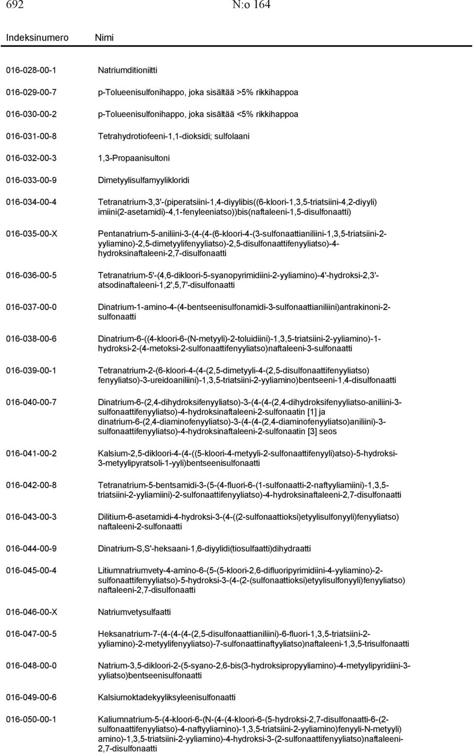 Tetranatrium-3,3'-(piperatsiini-1,4-diyylibis((6-kloori-1,3,5-triatsiini-4,2-diyyli) imiini(2-asetamidi)-4,1-fenyleeniatso))bis(naftaleeni-1,5-disulfonaatti) 016-035-00-X