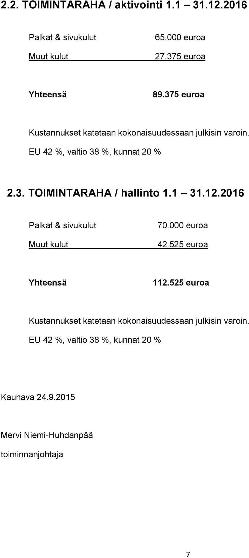 1 31.12.2016 Palkat & sivukulut Muut kulut 70.000 euroa 42.525 euroa Yhteensä 112.