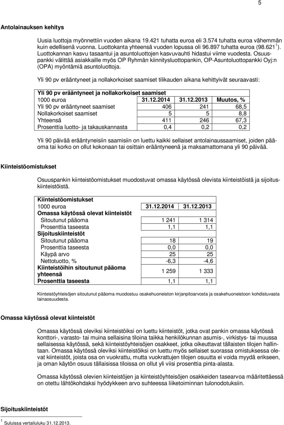 Osuuspankki välittää asiakkaille myös OP Ryhmän kiinnitysluottopankin, OP-Asuntoluottopankki Oyj:n (OPA) myöntämiä asuntoluottoja.