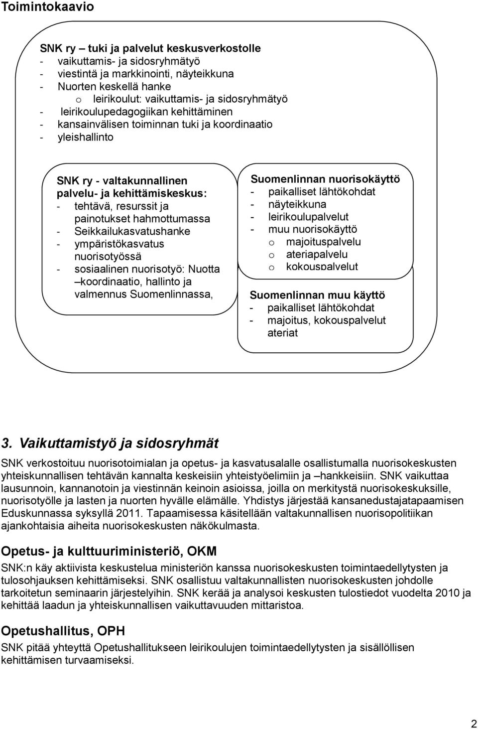 hahmottumassa - Seikkailukasvatushanke - ympäristökasvatus nuorisotyössä - sosiaalinen nuorisotyö: Nuotta koordinaatio, hallinto ja valmennus Suomenlinnassa, Suomenlinnan nuorisokäyttö - paikalliset