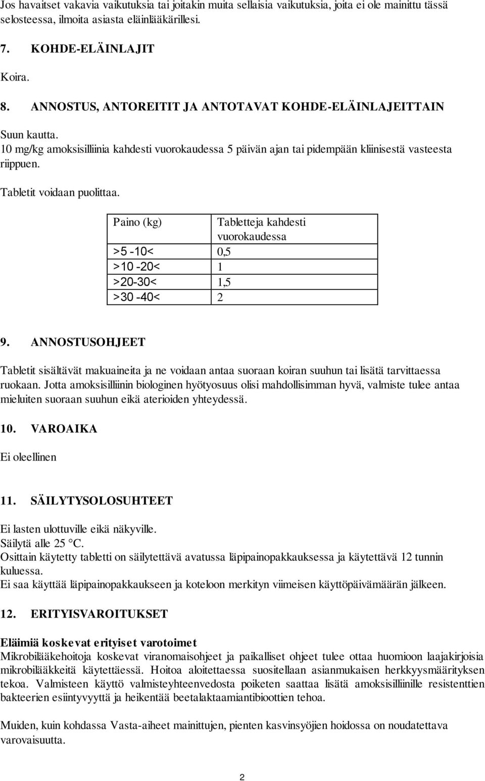 Tabletit voidaan puolittaa. Paino (kg) Tabletteja kahdesti vuorokaudessa >5-10< 0,5 >10-20< 1 >20-30< 1,5 >30-40< 2 9.