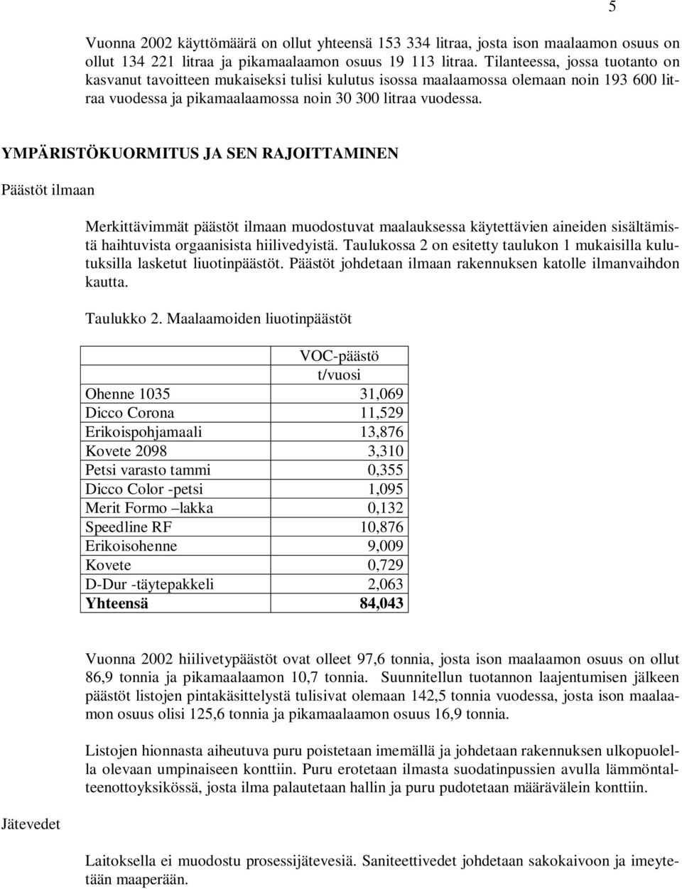 5 YMPÄRISTÖKUORMITUS JA SEN RAJOITTAMINEN Päästöt ilmaan Merkittävimmät päästöt ilmaan muodostuvat maalauksessa käytettävien aineiden sisältämistä haihtuvista orgaanisista hiilivedyistä.