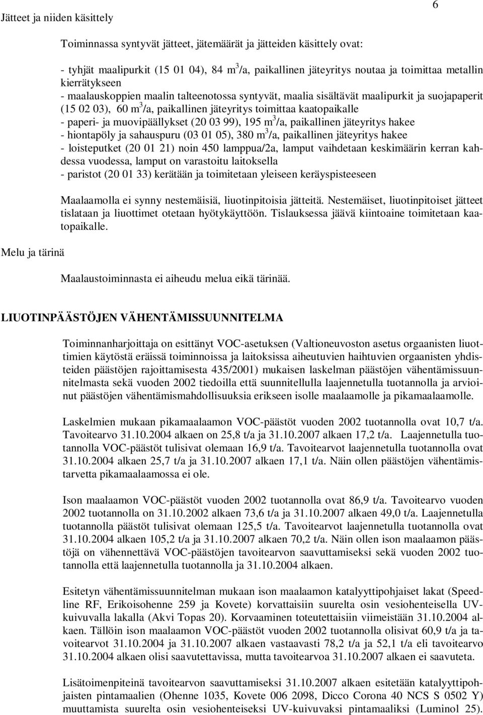 paperi- ja muovipäällykset (20 03 99), 195 m 3 /a, paikallinen jäteyritys hakee - hiontapöly ja sahauspuru (03 01 05), 380 m 3 /a, paikallinen jäteyritys hakee - loisteputket (20 01 21) noin 450