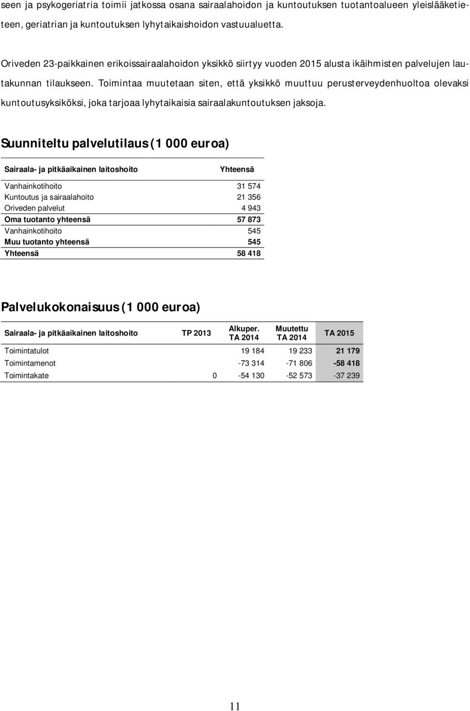 Toimintaa muutetaan siten, että yksikkö muuttuu perusterveydenhuoltoa olevaksi kuntoutusyksiköksi, joka tarjoaa lyhytaikaisia sairaalakuntoutuksen jaksoja.