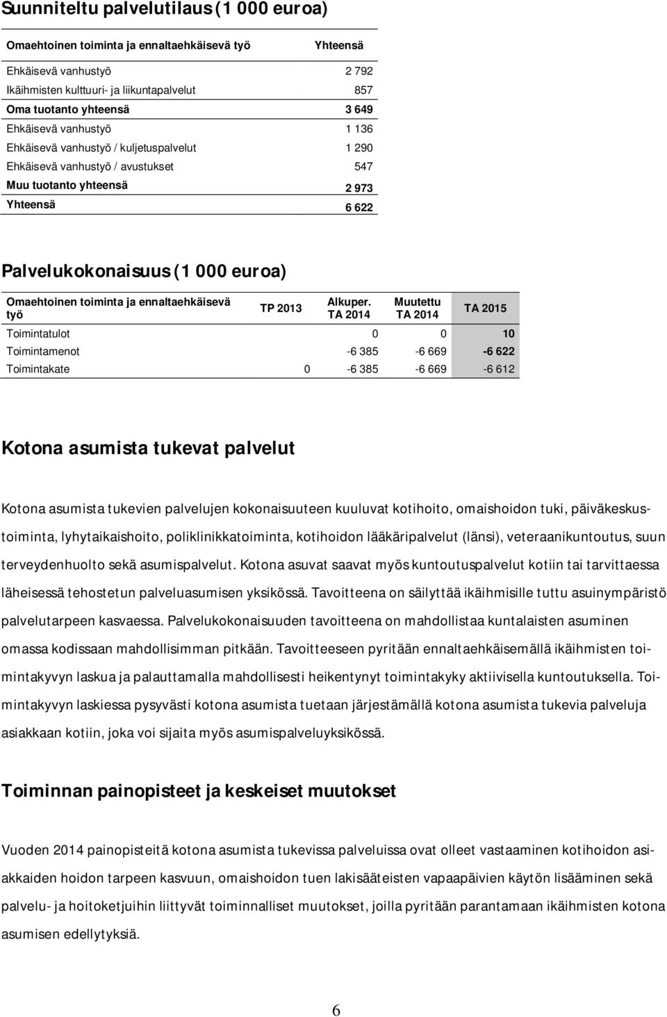 toiminta ja ennaltaehkäisevä työ TP 2013 Alkuper.