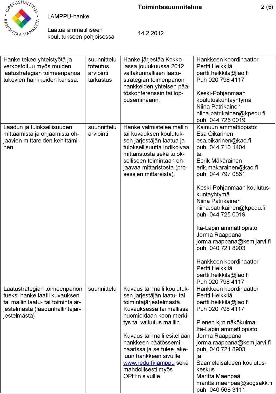 tarkastus Hanke järjestää Kokkolassa joulukuussa 2012 valtakunnallisen laatustrategian toimenpanon hankkeiden yhteisen päätöskonferenssin loppuseminaarin.