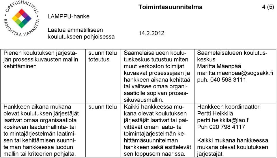 tutustuu miten muut verkoston toimijat kuvaavat prosessejaan ja hankkeen aikana kehittää valitsee omaa organisaatiolle sopivan prosessikuvausmallin.