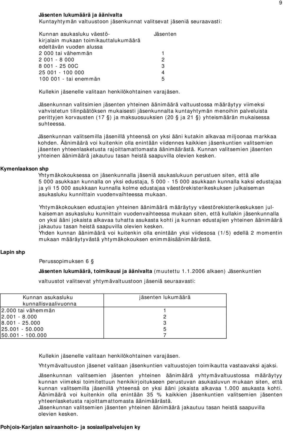 Jäsenkunnan valitsimien jäsenten yhteinen äänimäärä valtuustossa määräytyy viimeksi vahvistetun tilinpäätöksen mukaisesti jäsenkunnalta kuntayhtymän menoihin palveluista perittyjen korvausten (17 )