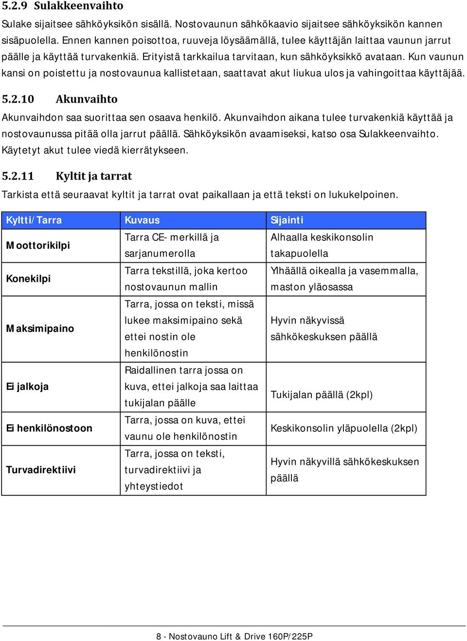 Kun vaunun kansi on poistettu ja nostovaunua kallistetaan, saattavat akut liukua ulos ja vahingoittaa käyttäjää. 5.2.10 Akunvaihto Akunvaihdon saa suorittaa sen osaava henkilö.