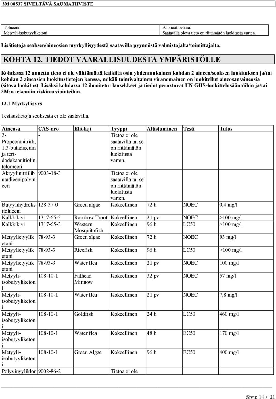 toimivaltaie viraomaie o luokitellut aieosa/aieosia (sitova luokitus). Lisäksi kohdassa 12 