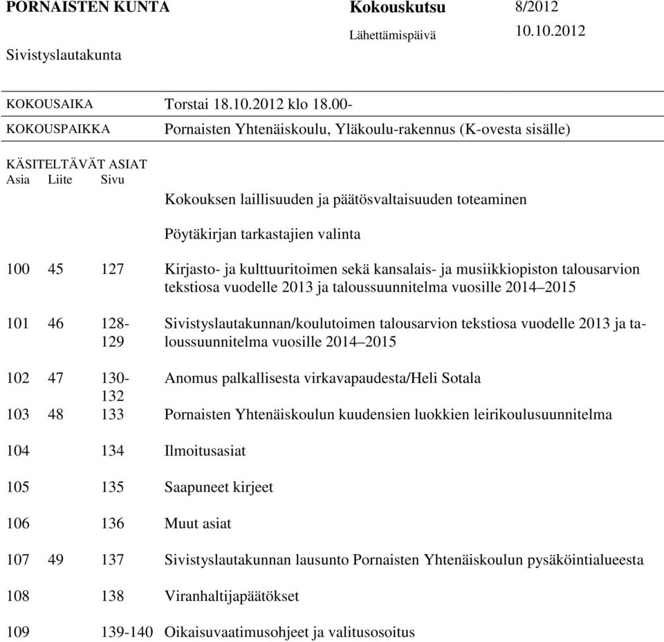 valinta 100 45 127 Kirjasto- ja kulttuuritoimen sekä kansalais- ja musiikkiopiston talousarvion tekstiosa vuodelle 2013 ja taloussuunnitelma vuosille 2014 2015 101 46 128-129