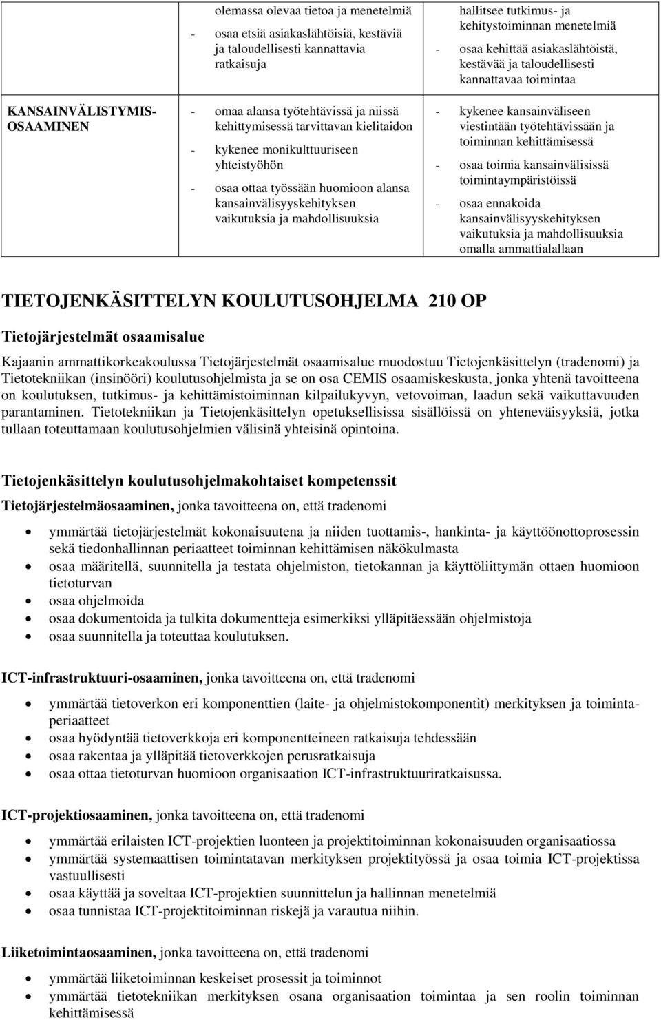 kehitystoiminnan menetelmiä - osaa kehittää asiakaslähtöistä, kestävää ja taloudellisesti kannattavaa toimintaa - kykenee kansainväliseen viestintään työtehtävissään ja toiminnan kehittämisessä -