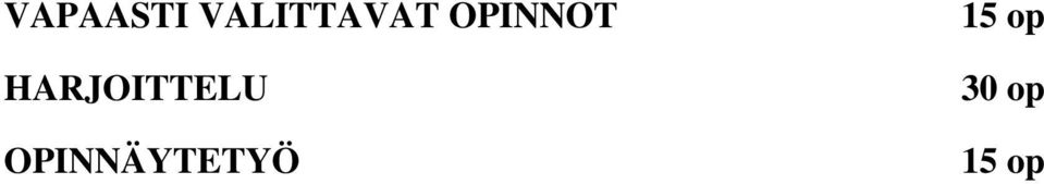 OPINNOT