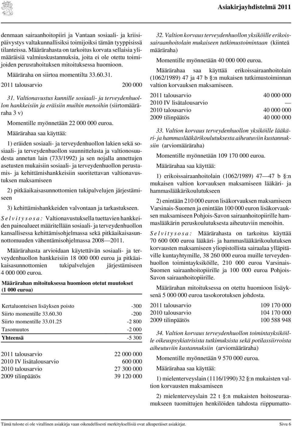 2011 talousarvio 200 000 31. Valtionavustus kunnille sosiaali- ja terveydenhuollon hankkeisiin ja eräisiin muihin menoihin (siirtomääräraha 3 v) Momentille myönnetään 22 000 000 euroa.