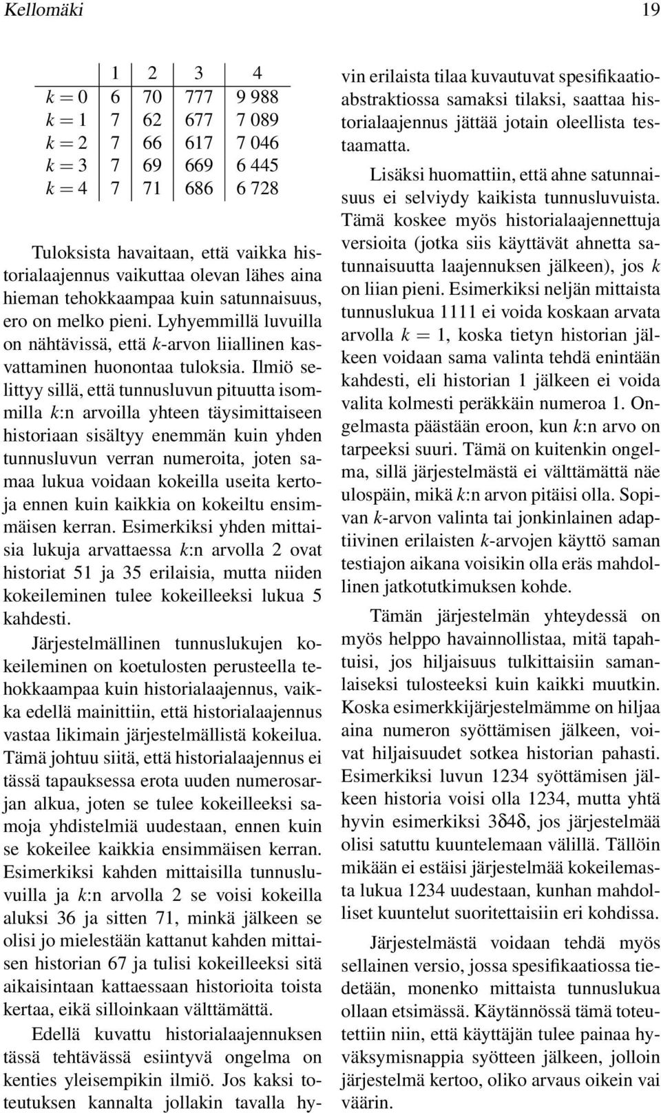 Ilmiö selittyy sillä, että tunnusluvun pituutt isommill k:n rvoill yhteen täysimittiseen historin sisältyy enemmän kuin yhden tunnusluvun verrn numeroit, joten sm luku voidn kokeill useit kertoj