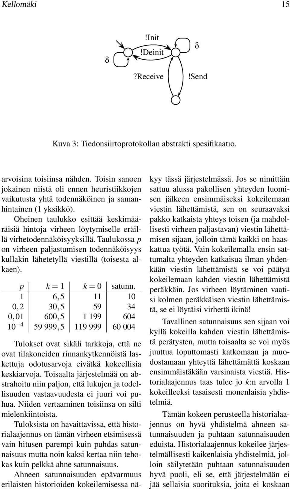 Oheinen tulukko esittää keskimääräisiä hintoj virheen löytymiselle eräillä virhetodennäköisyyksillä. Tulukoss p on virheen pljstumisen todennäköisyys kullkin lähetetyllä viestillä (toisest lken).