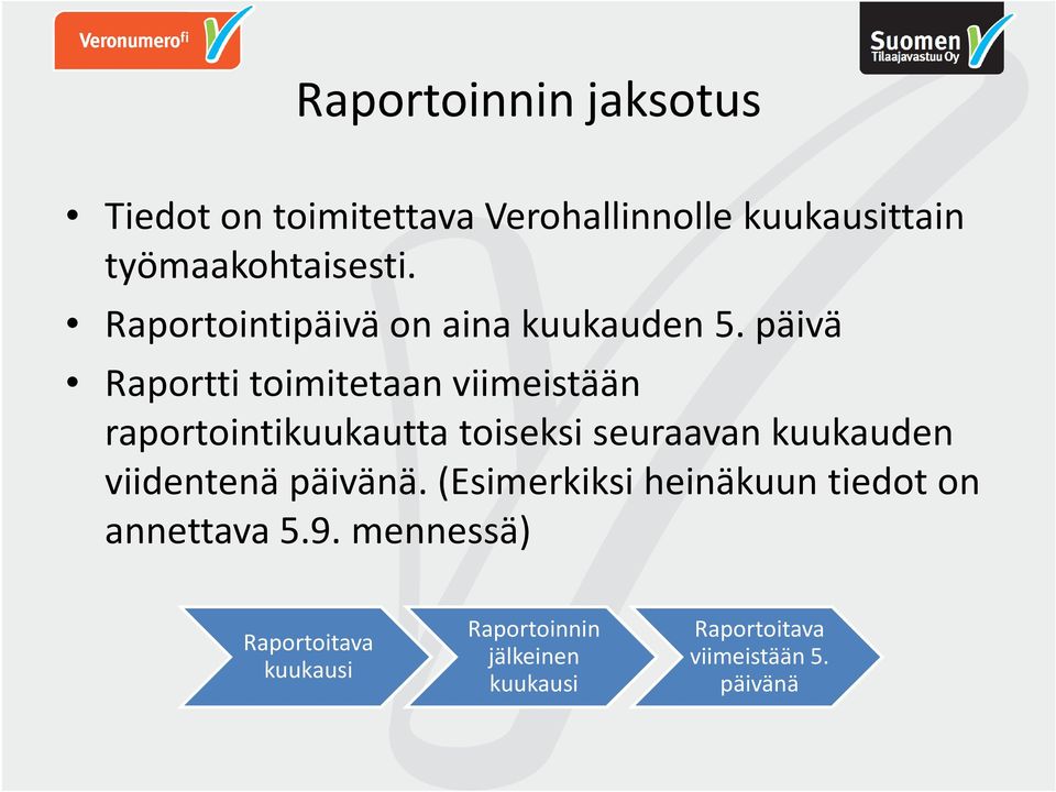 päivä Raportti toimitetaan viimeistään raportointikuukautta toiseksi seuraavan kuukauden