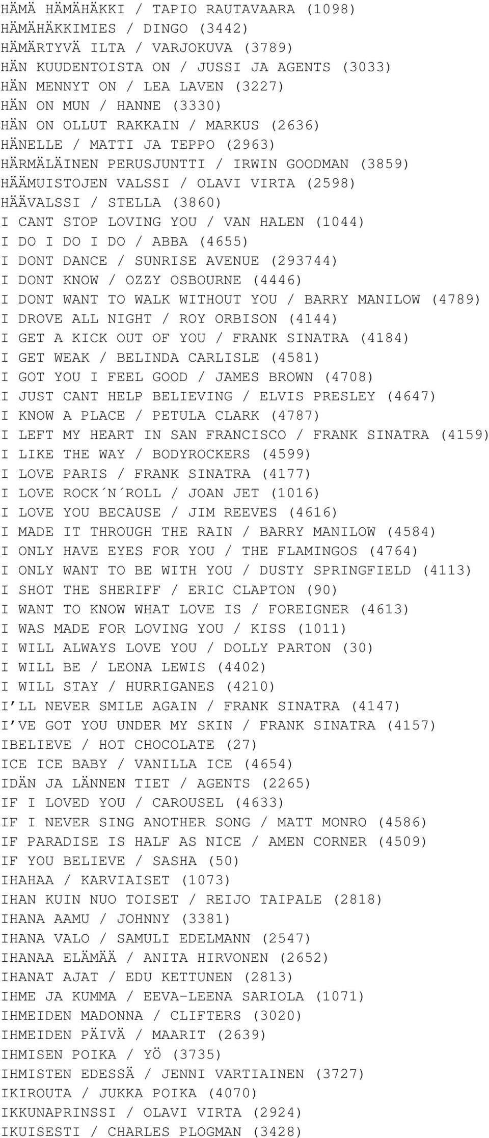 CANT STOP LOVING YOU / VAN HALEN (1044) I DO I DO I DO / ABBA (4655) I DONT DANCE / SUNRISE AVENUE (293744) I DONT KNOW / OZZY OSBOURNE (4446) I DONT WANT TO WALK WITHOUT YOU / BARRY MANILOW (4789) I